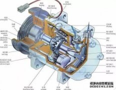 <b>欧亿登陆空气压缩机发生爆炸的主要原因是什么</b>