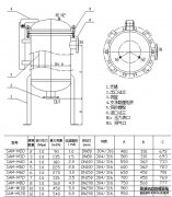 欧亿蚌开式多袋式过滤器是在快开型袋式过滤器